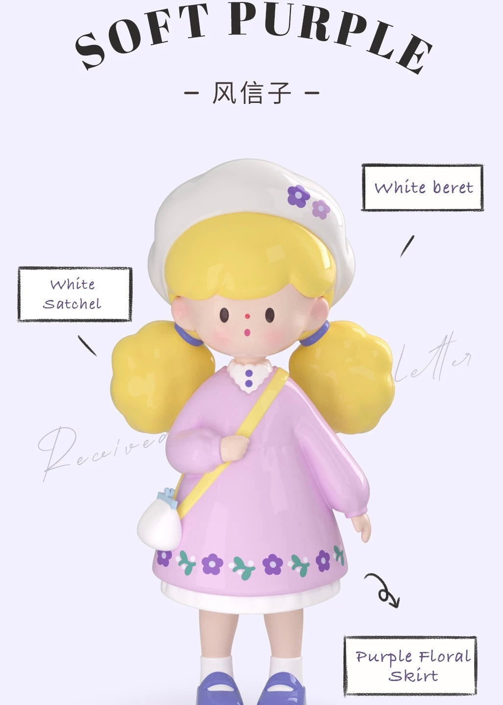 FINDING UNICORN Molinta Vintage Outfit Series Blind Box